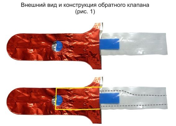 Как надеть шарики на палочку. Смотреть фото Как надеть шарики на палочку. Смотреть картинку Как надеть шарики на палочку. Картинка про Как надеть шарики на палочку. Фото Как надеть шарики на палочку